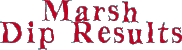 Marsh Dip Results